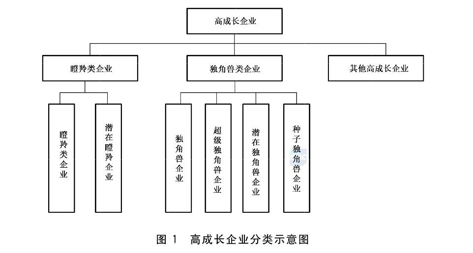 2025年3月 第135页