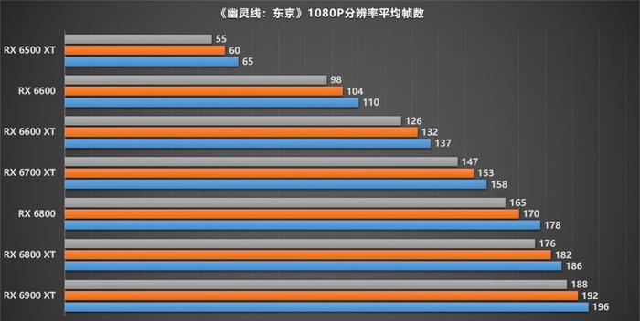 2025年3月 第122页