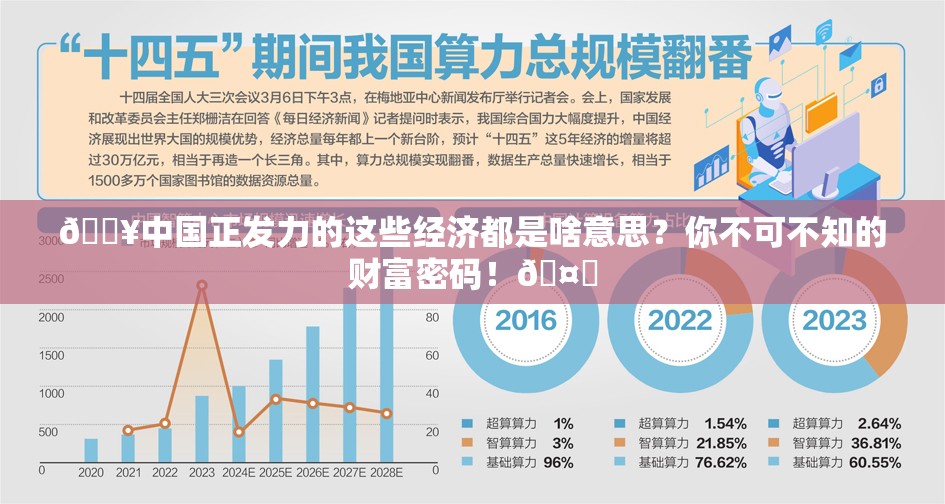 2025年3月20日