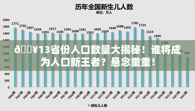 2025年3月20日 第4页