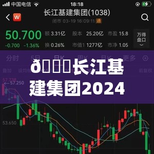 🚀长江基建集团2024纯利81.15亿港元，惊人一跃背后的秘密何在？🔍